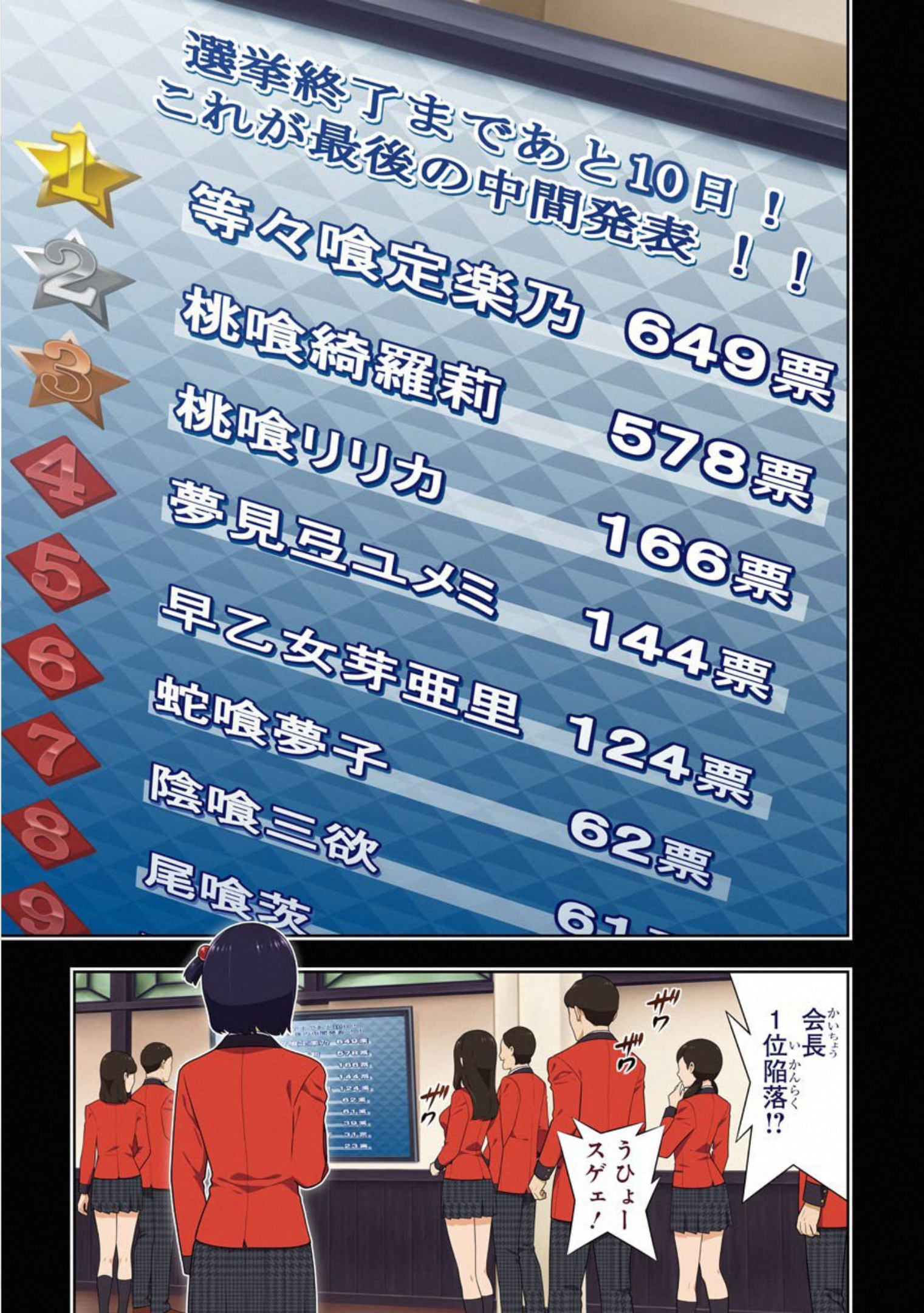 Kakegurui Twin Chapter 63 1ページ