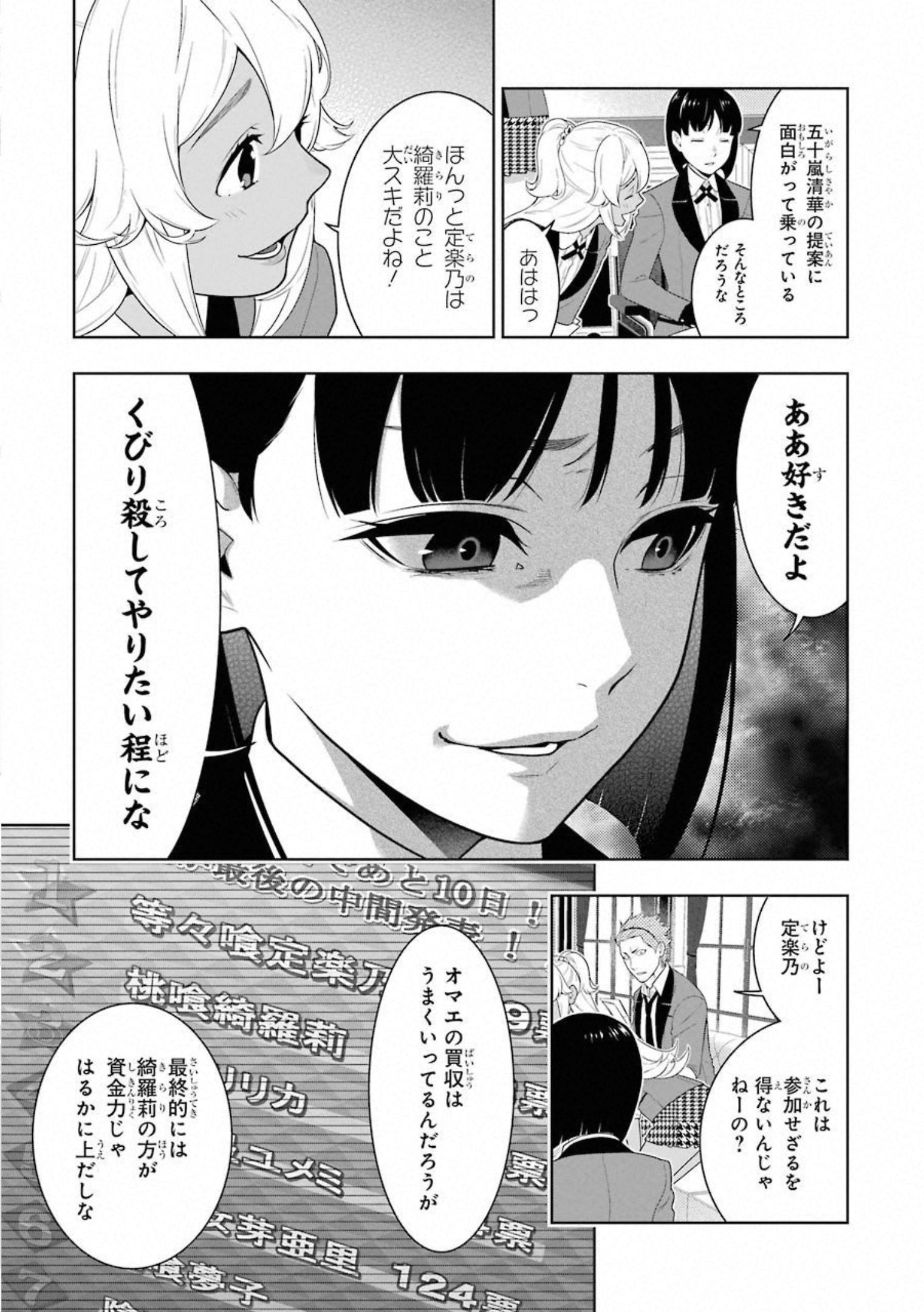 Kakegurui Twin Chapter 64 3ページ