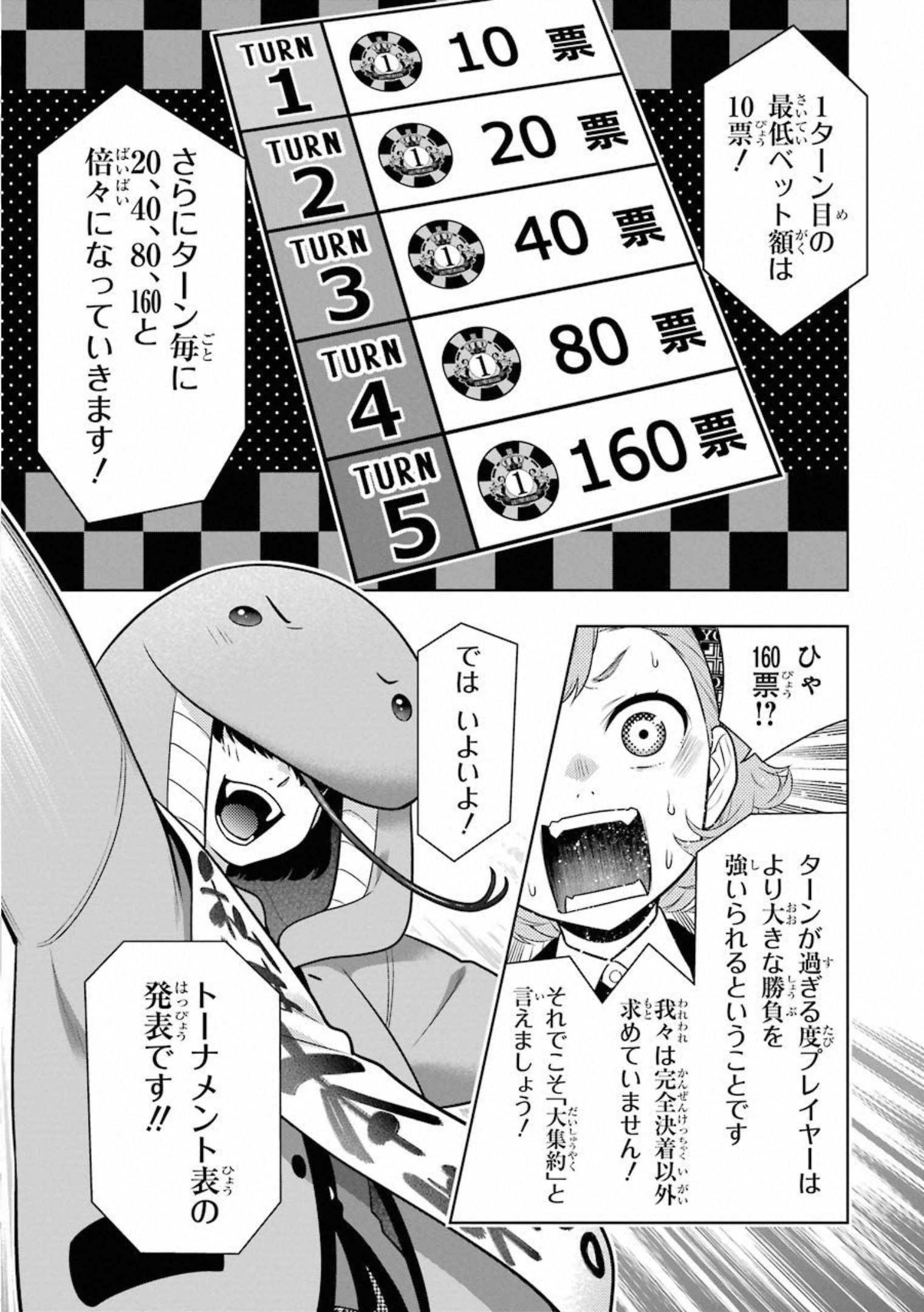 Kakegurui Twin Chapter 64 21ページ