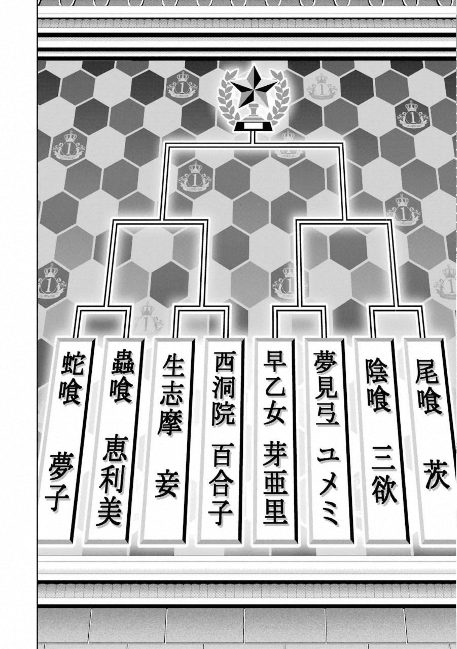 Kakegurui Twin Chapter 64 22ページ