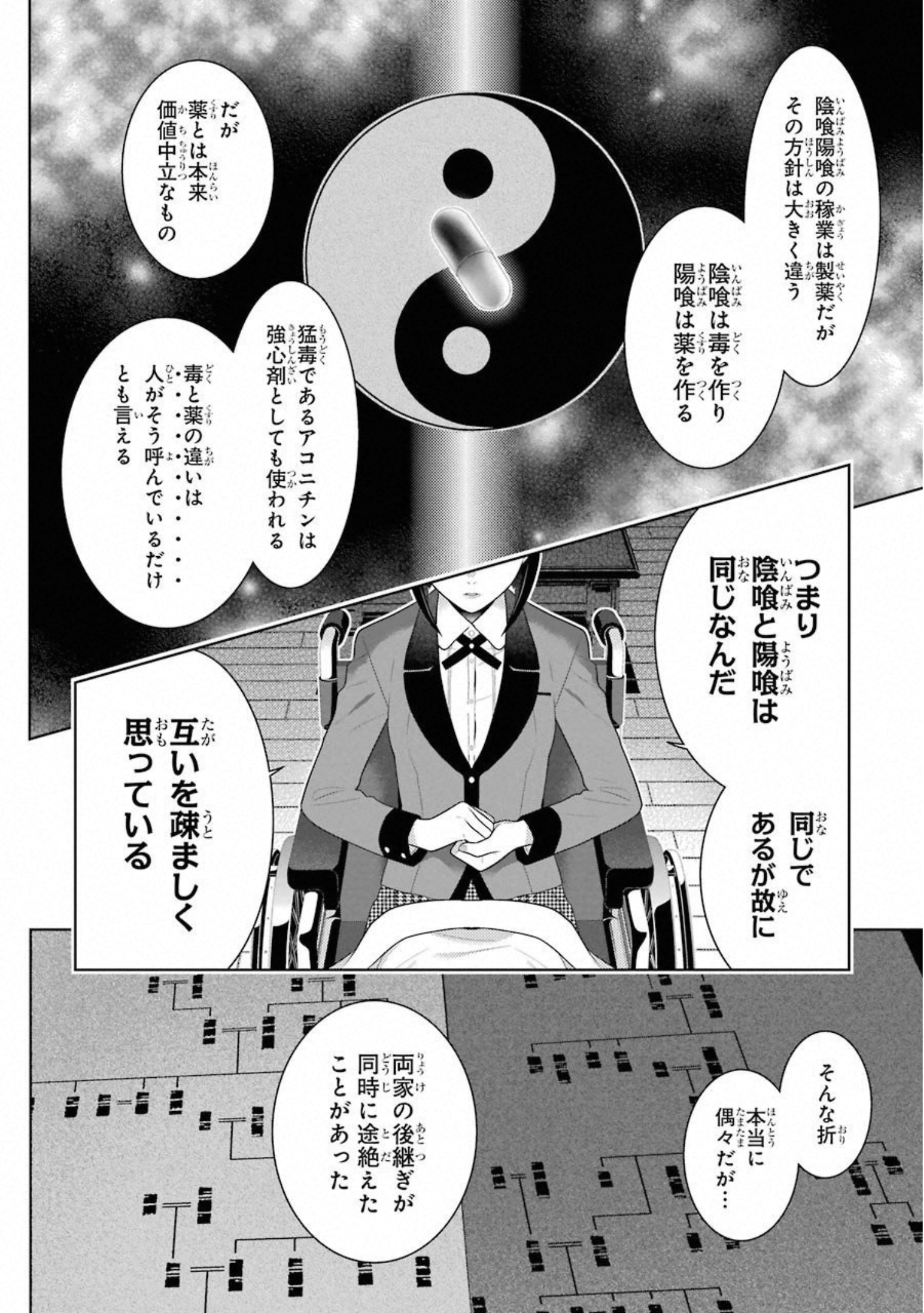 Kakegurui Twin Chapter 68 52ページ