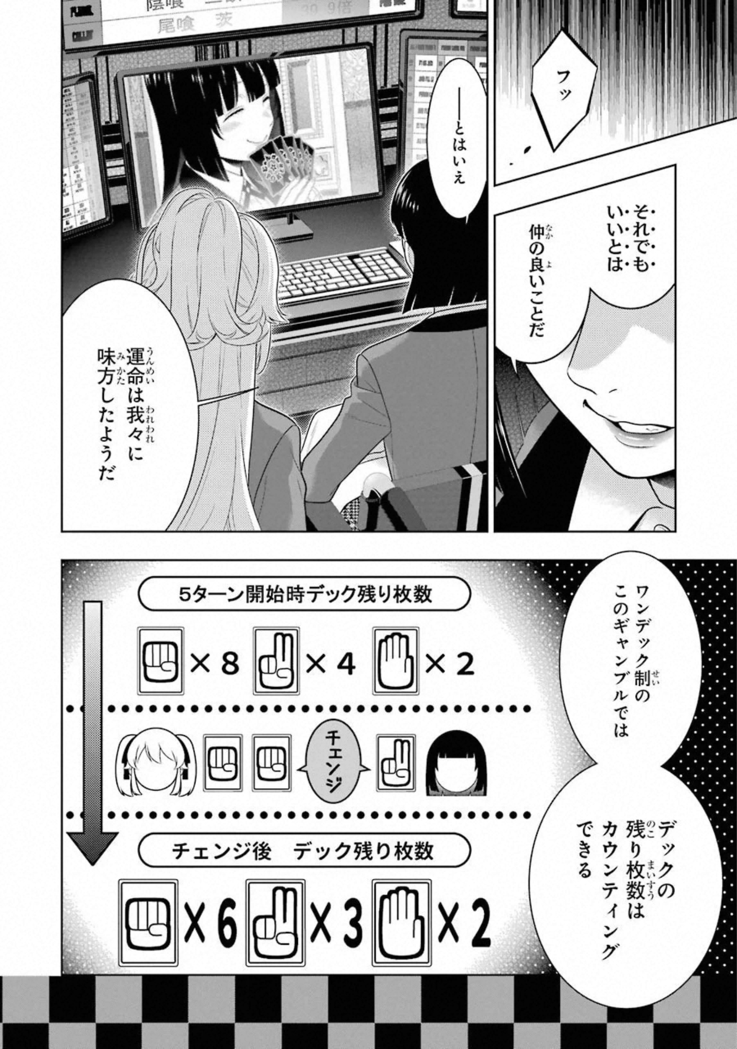 Kakegurui Twin Chapter 74 22ページ