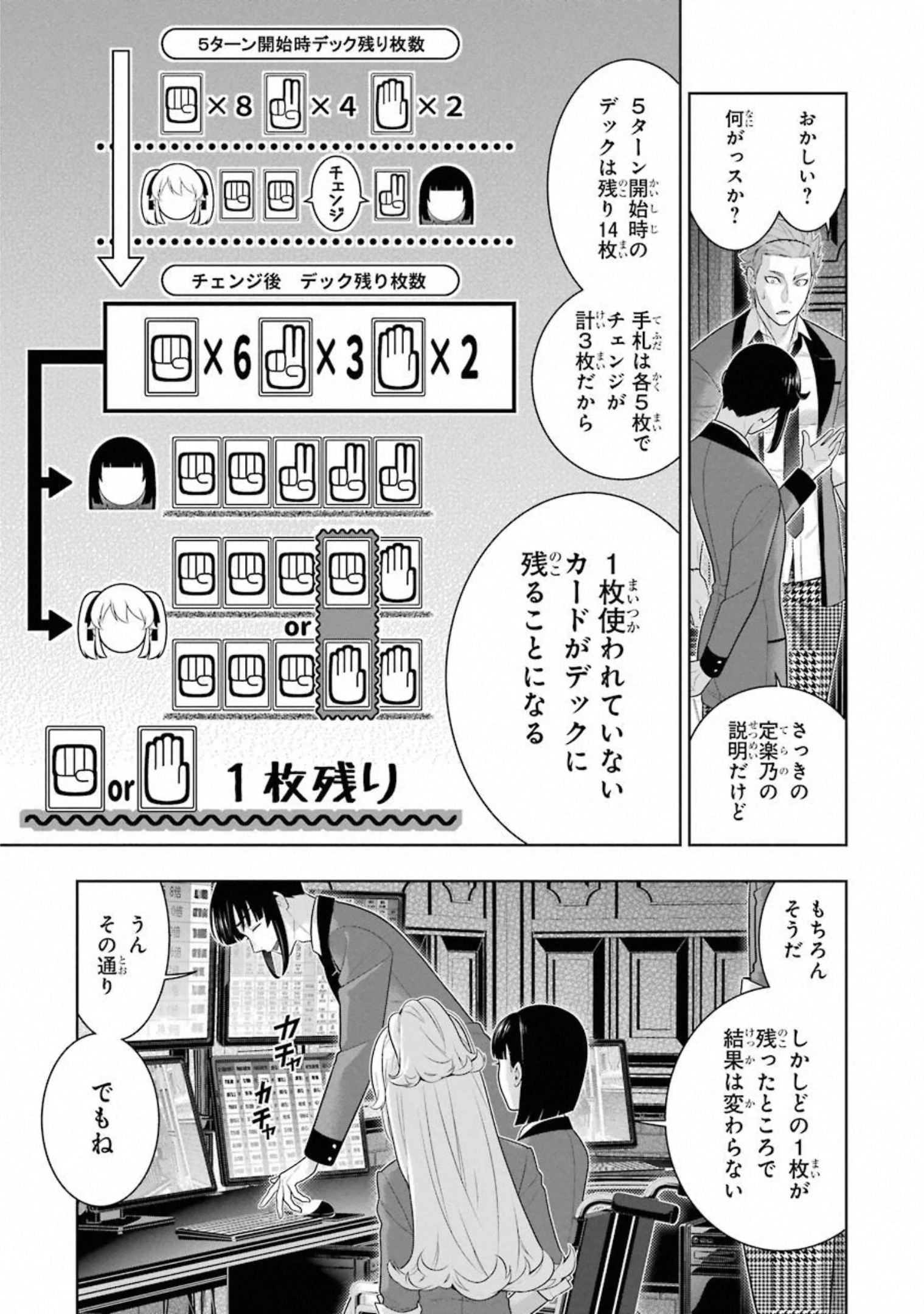 Kakegurui Twin Chapter 74 33ページ