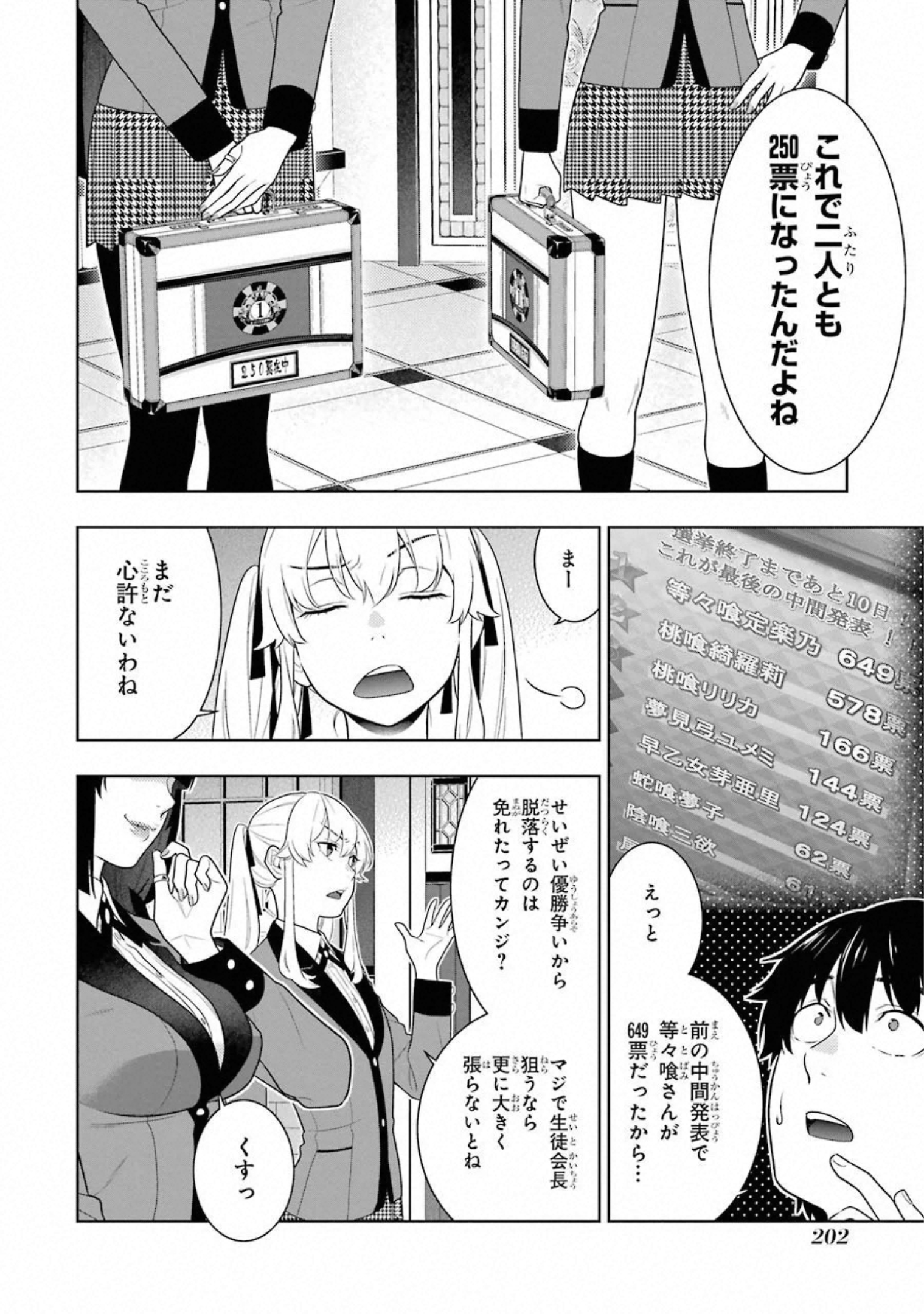 Kakegurui Twin Chapter 75 31ページ