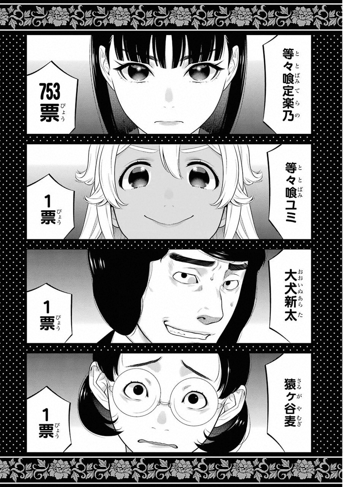 Kakegurui Twin Chapter 77 30ページ