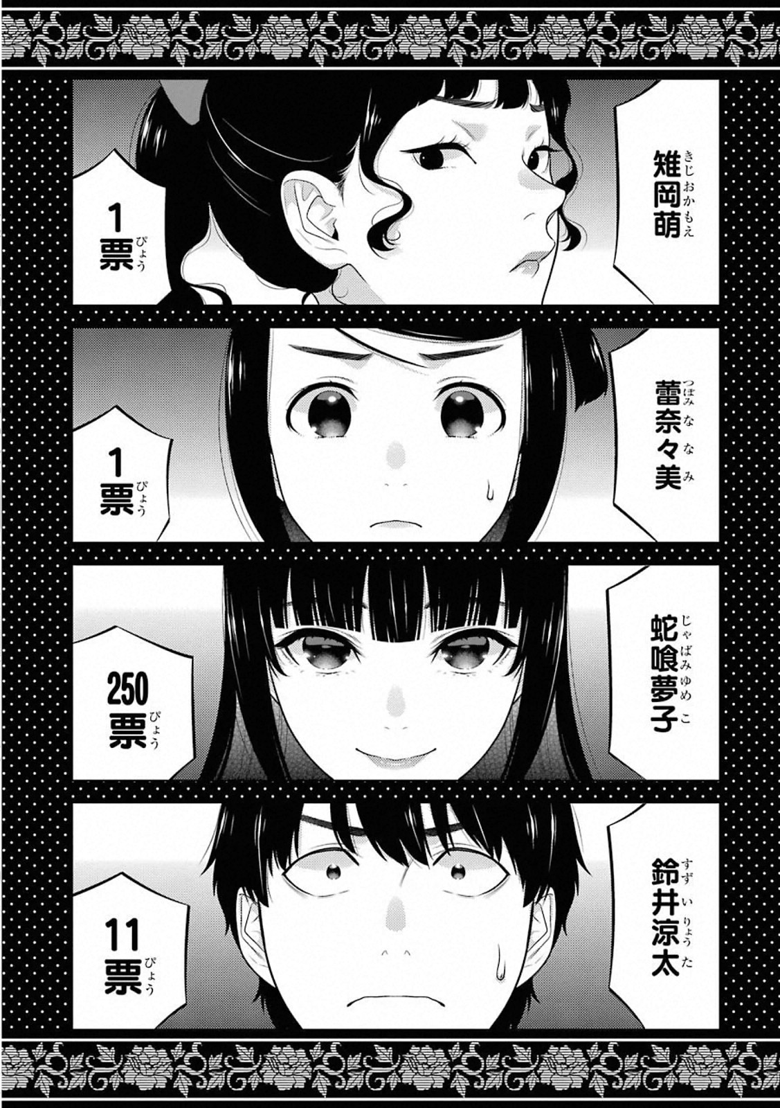Kakegurui Twin Chapter 77 31ページ