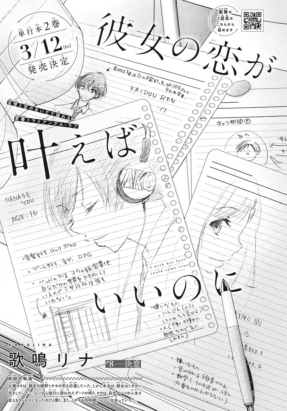 Kanojo no Koi ga Kanaeba ii no ni Chapter 15 1ページ