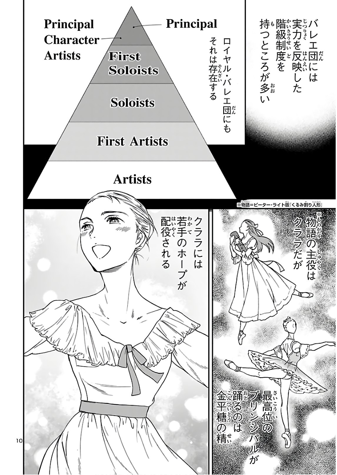 Kenrantaru Grande Scène Chapter 88 10ページ