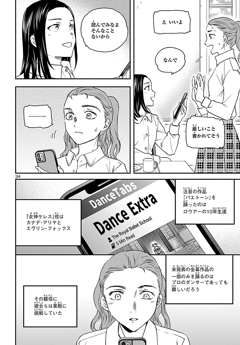 Kenrantaru Grande Scène Chapter 112 35ページ