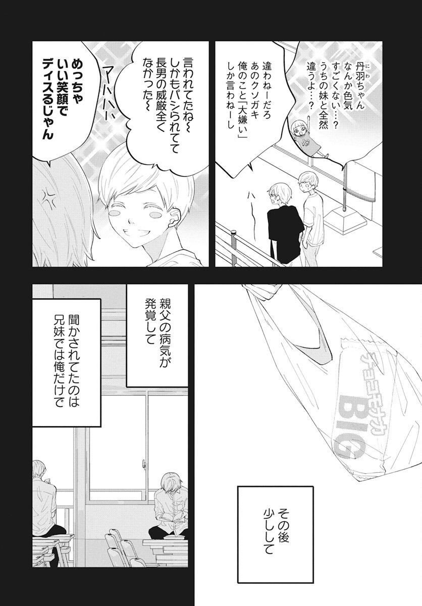 Kikenai Yoru wa Nai Chapter 15 12ページ