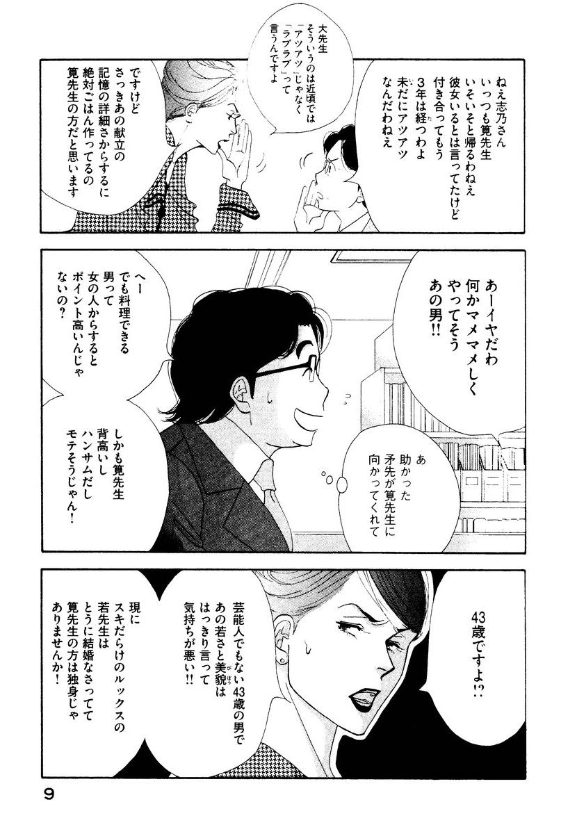 Kinou Nani Tabeta? Chapter 1 7ページ