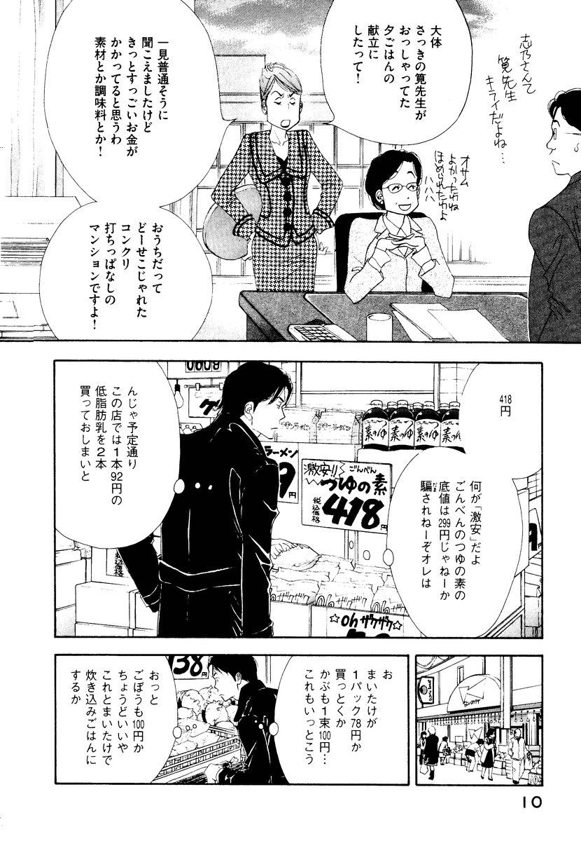 Kinou Nani Tabeta? Chapter 1 8ページ