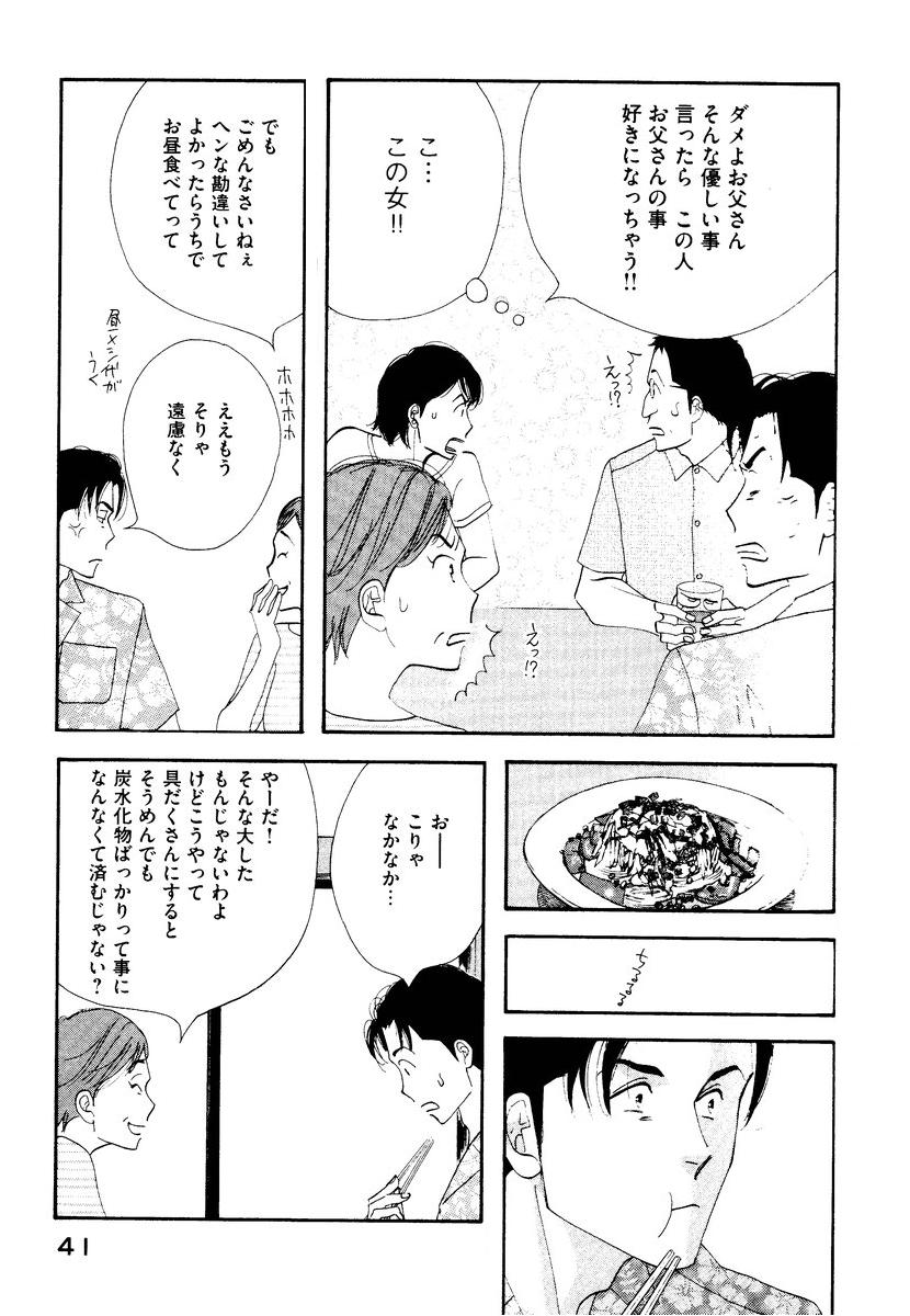Kinou Nani Tabeta? Chapter 2 15ページ