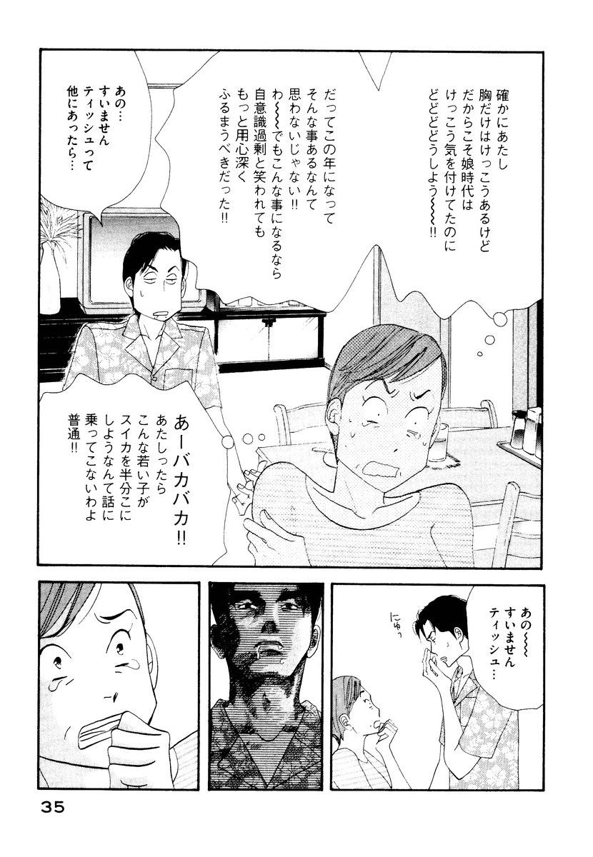 Kinou Nani Tabeta? Chapter 2 9ページ