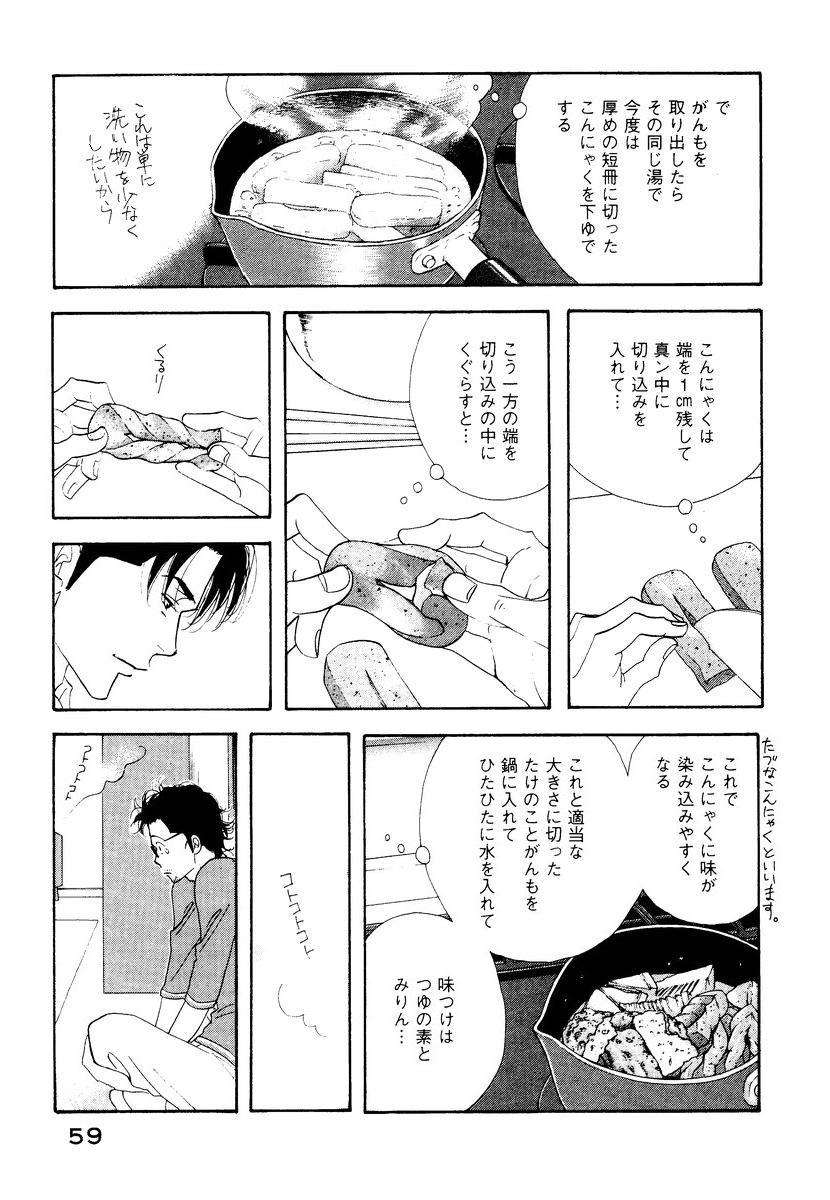 Kinou Nani Tabeta? Chapter 3 15ページ