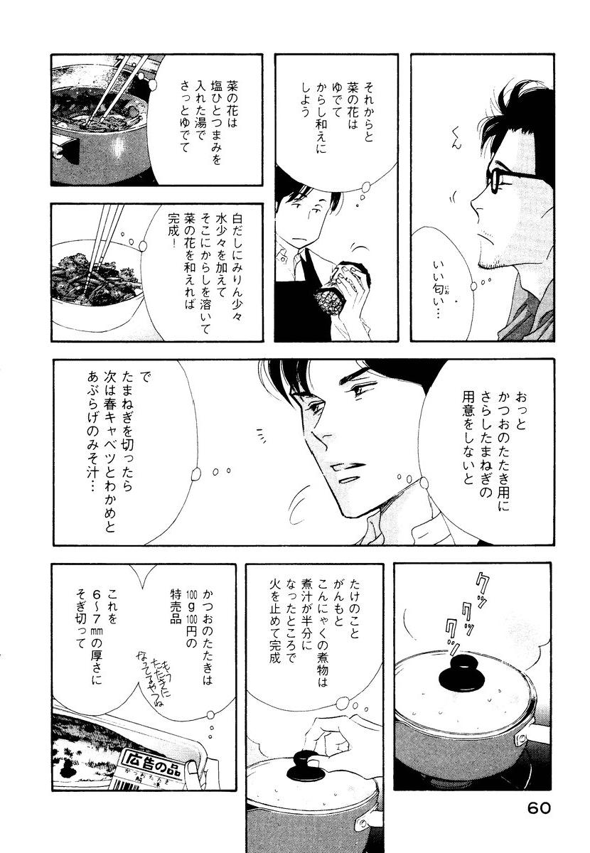 Kinou Nani Tabeta? Chapter 3 16ページ