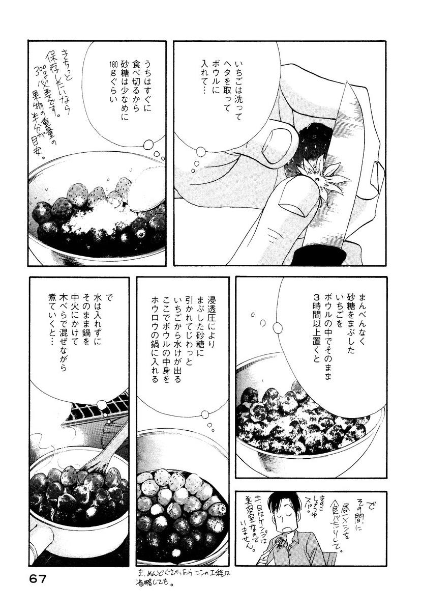 Kinou Nani Tabeta? Chapter 4 3ページ