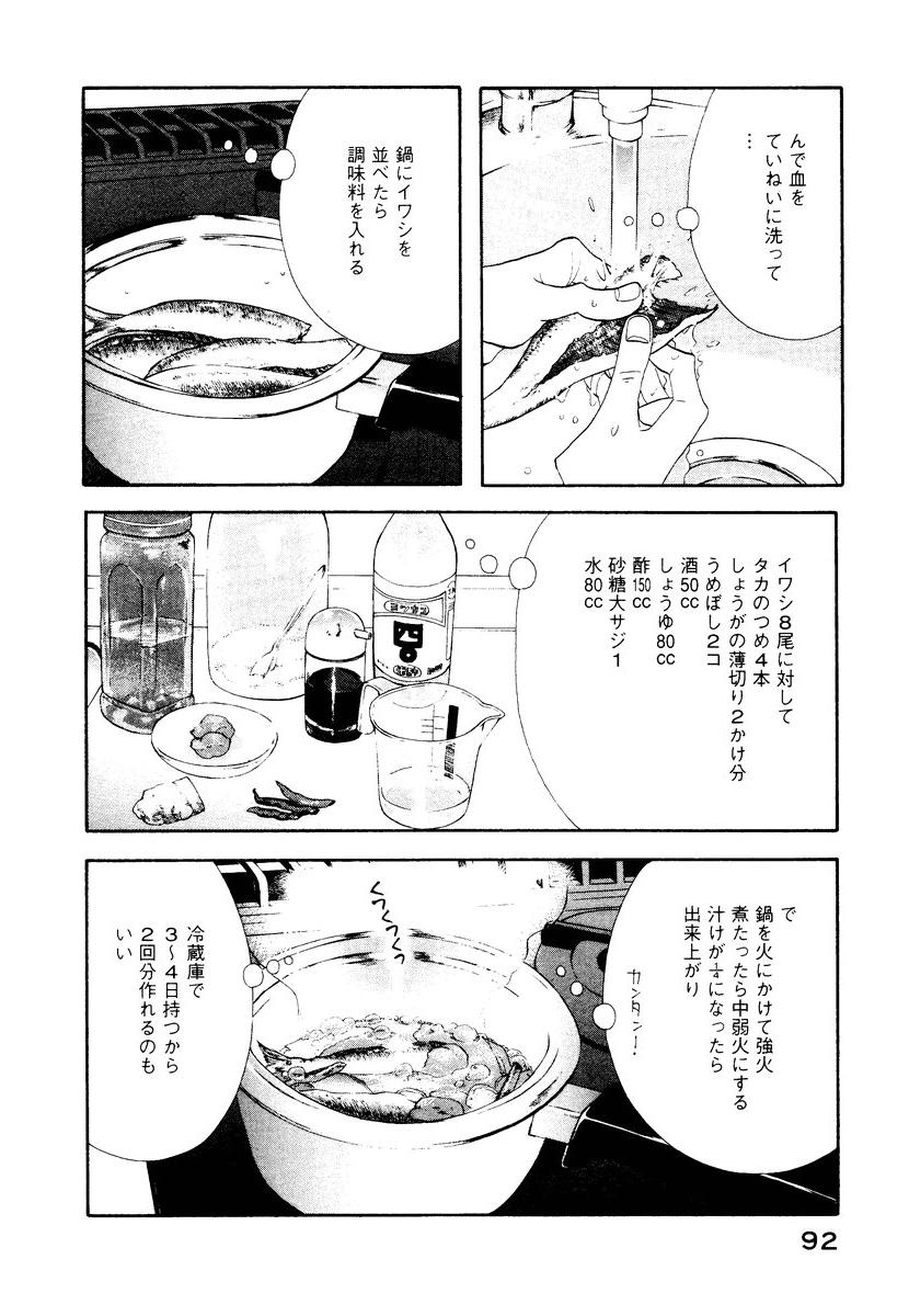 Kinou Nani Tabeta? Chapter 5 12ページ