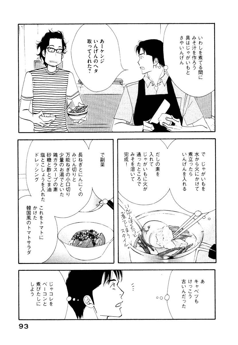 Kinou Nani Tabeta? Chapter 5 13ページ