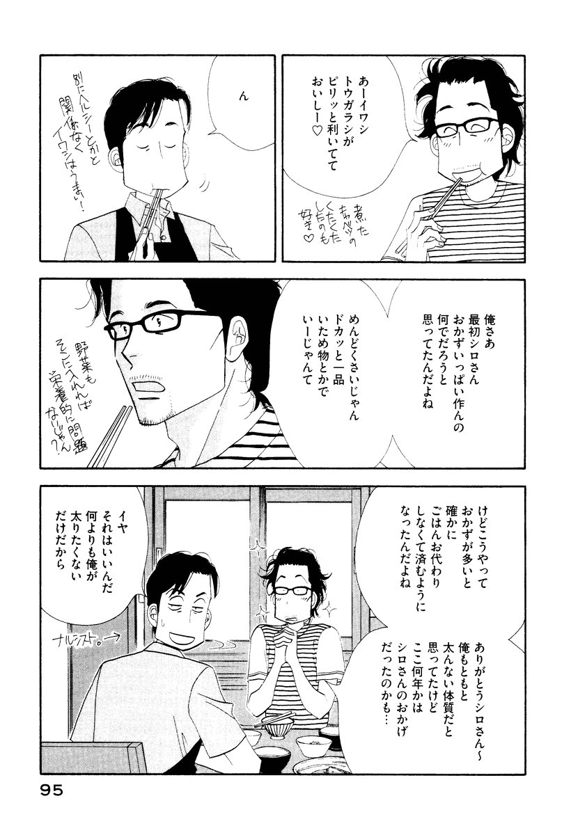 Kinou Nani Tabeta? Chapter 5 15ページ