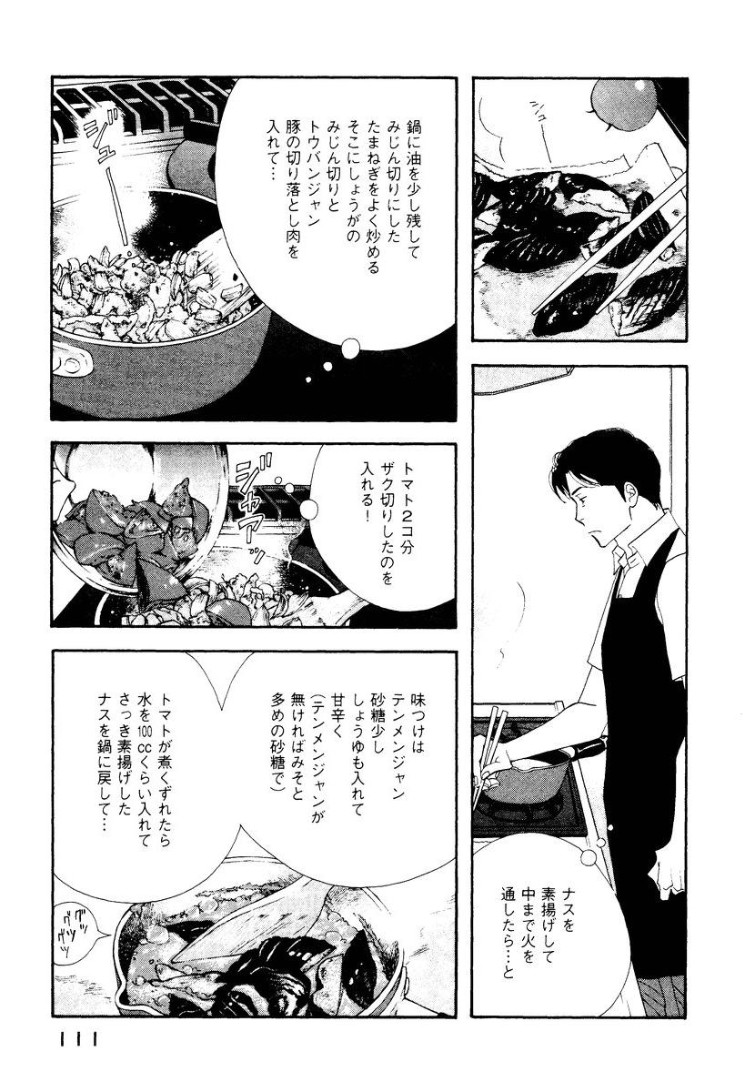 Kinou Nani Tabeta? Chapter 6 13ページ