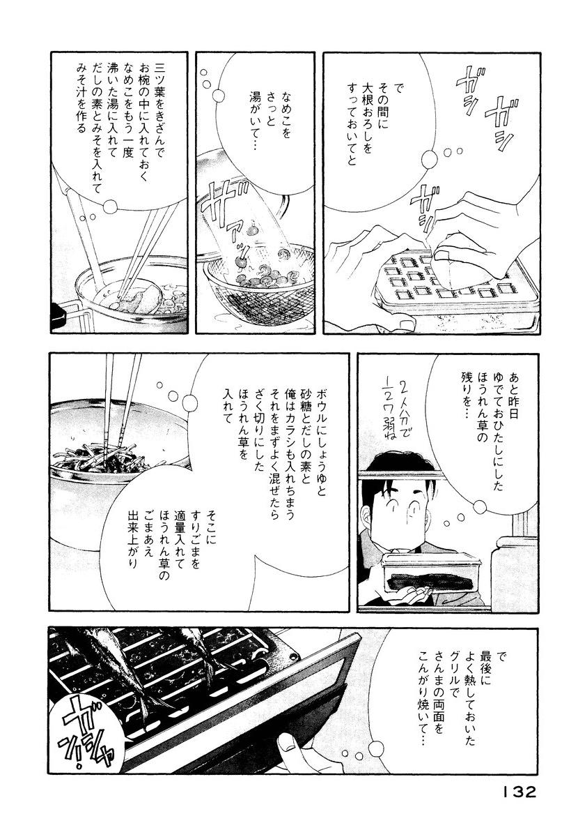 Kinou Nani Tabeta? Chapter 7 16ページ