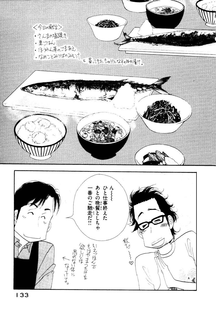 Kinou Nani Tabeta? Chapter 7 17ページ