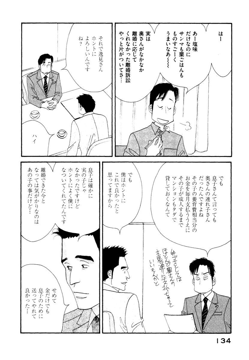 Kinou Nani Tabeta? Chapter 7 18ページ