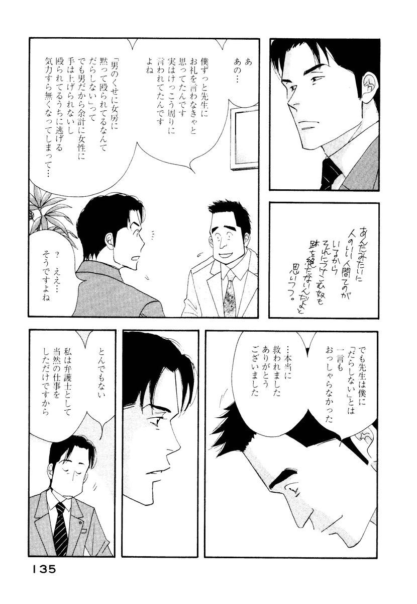 Kinou Nani Tabeta? Chapter 7 19ページ