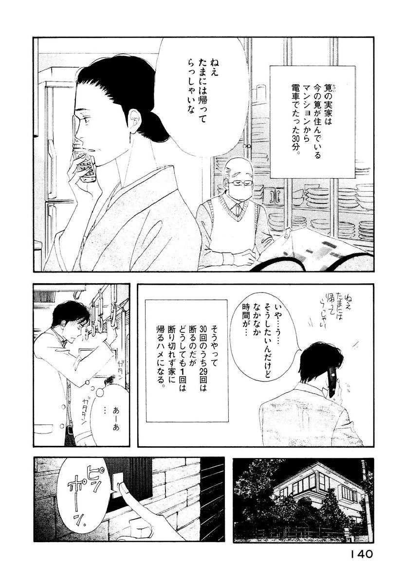 Kinou Nani Tabeta? Chapter 8 2ページ