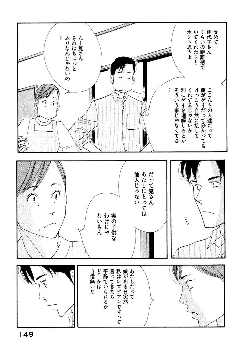 Kinou Nani Tabeta? Chapter 8 11ページ