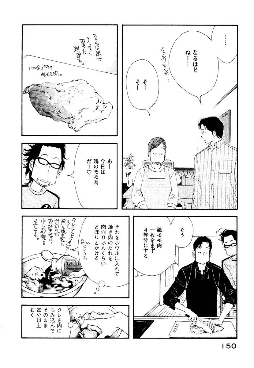 Kinou Nani Tabeta? Chapter 8 12ページ