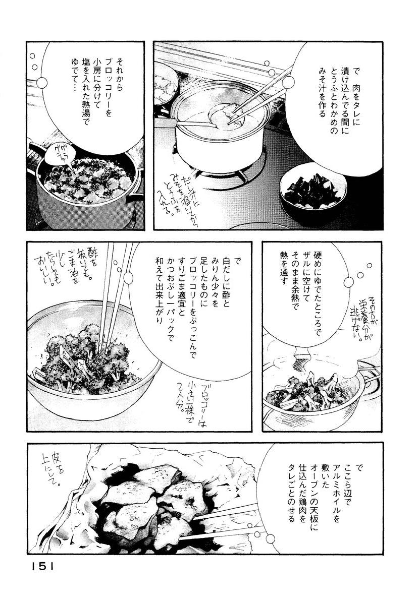 Kinou Nani Tabeta? Chapter 8 13ページ