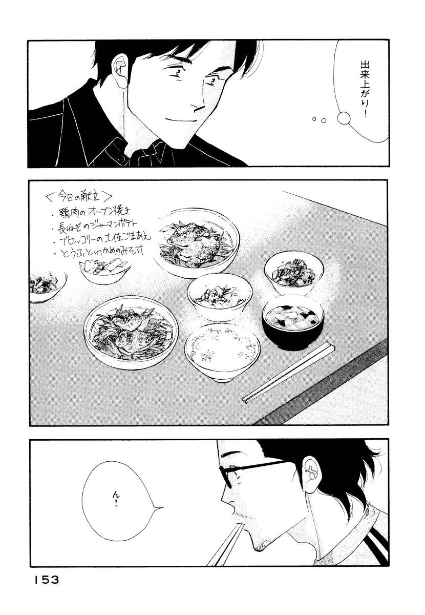 Kinou Nani Tabeta? Chapter 8 15ページ