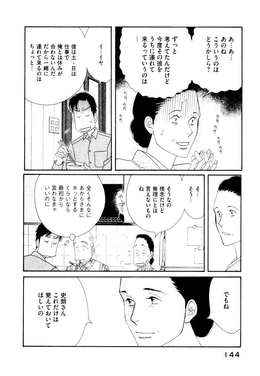 Kinou Nani Tabeta? Chapter 8 6ページ