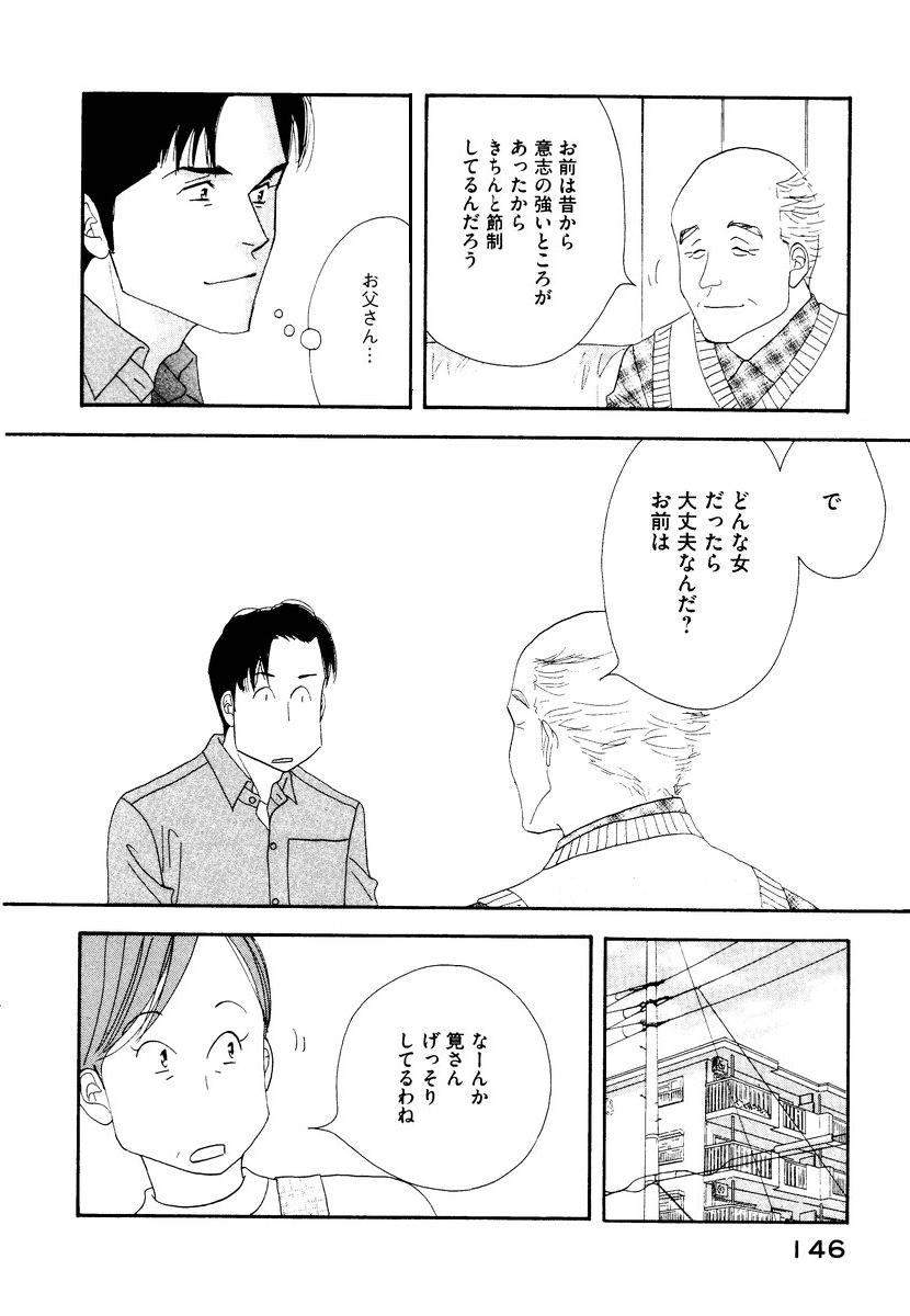 Kinou Nani Tabeta? Chapter 8 8ページ
