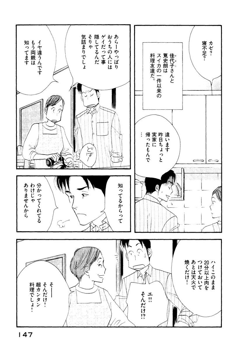 Kinou Nani Tabeta? Chapter 8 9ページ