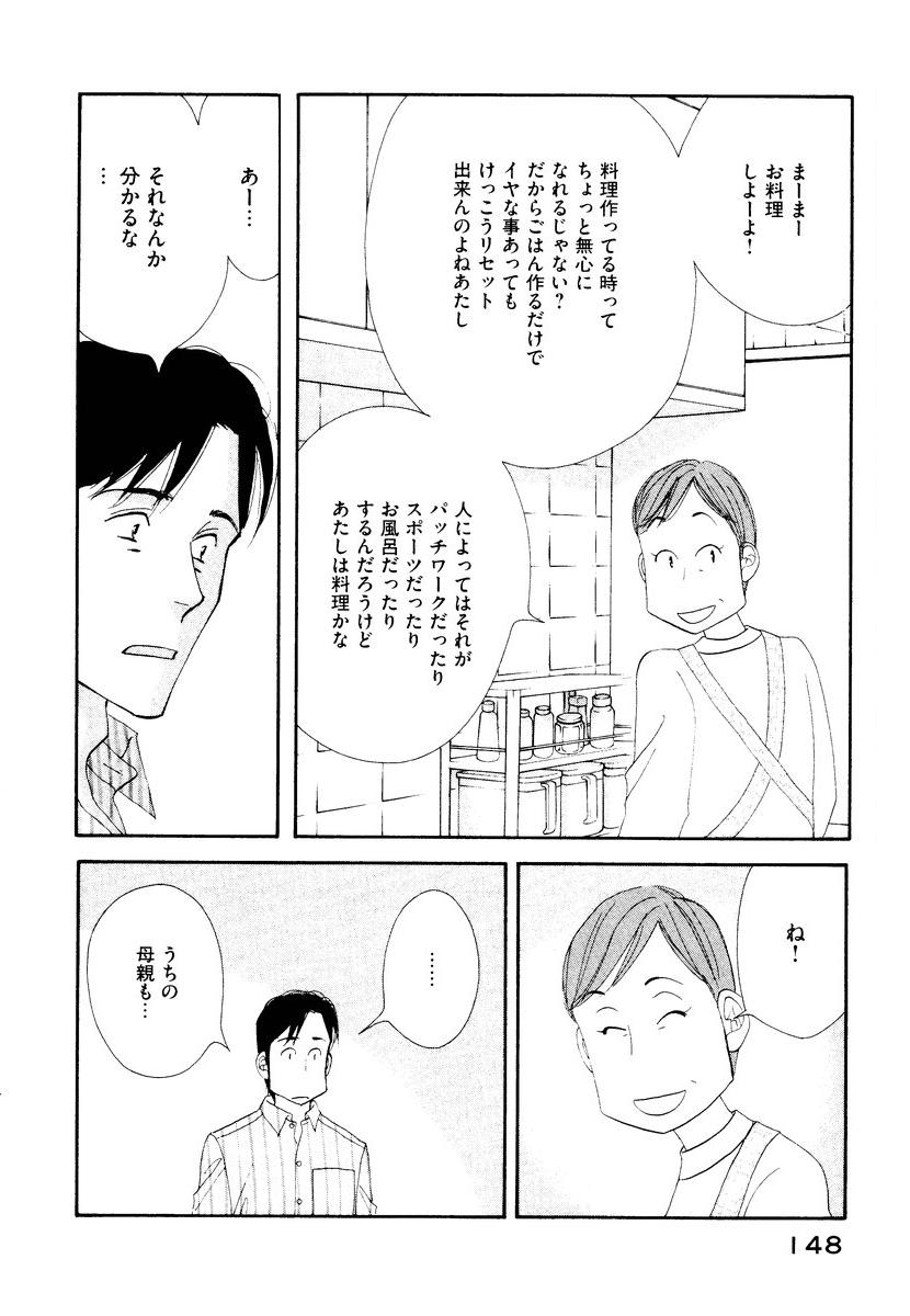 Kinou Nani Tabeta? Chapter 8 10ページ