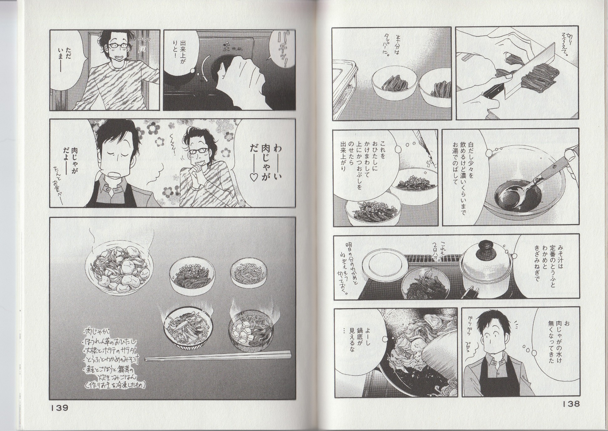 Kinou Nani Tabeta? Chapter 16 4ページ