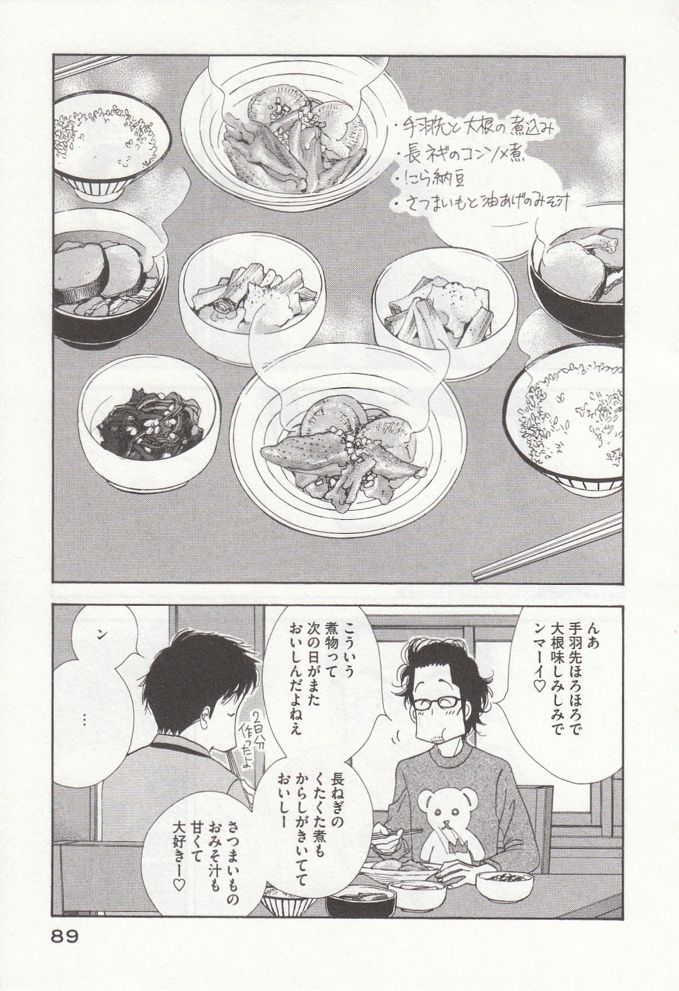 Kinou Nani Tabeta? Chapter 29 13ページ