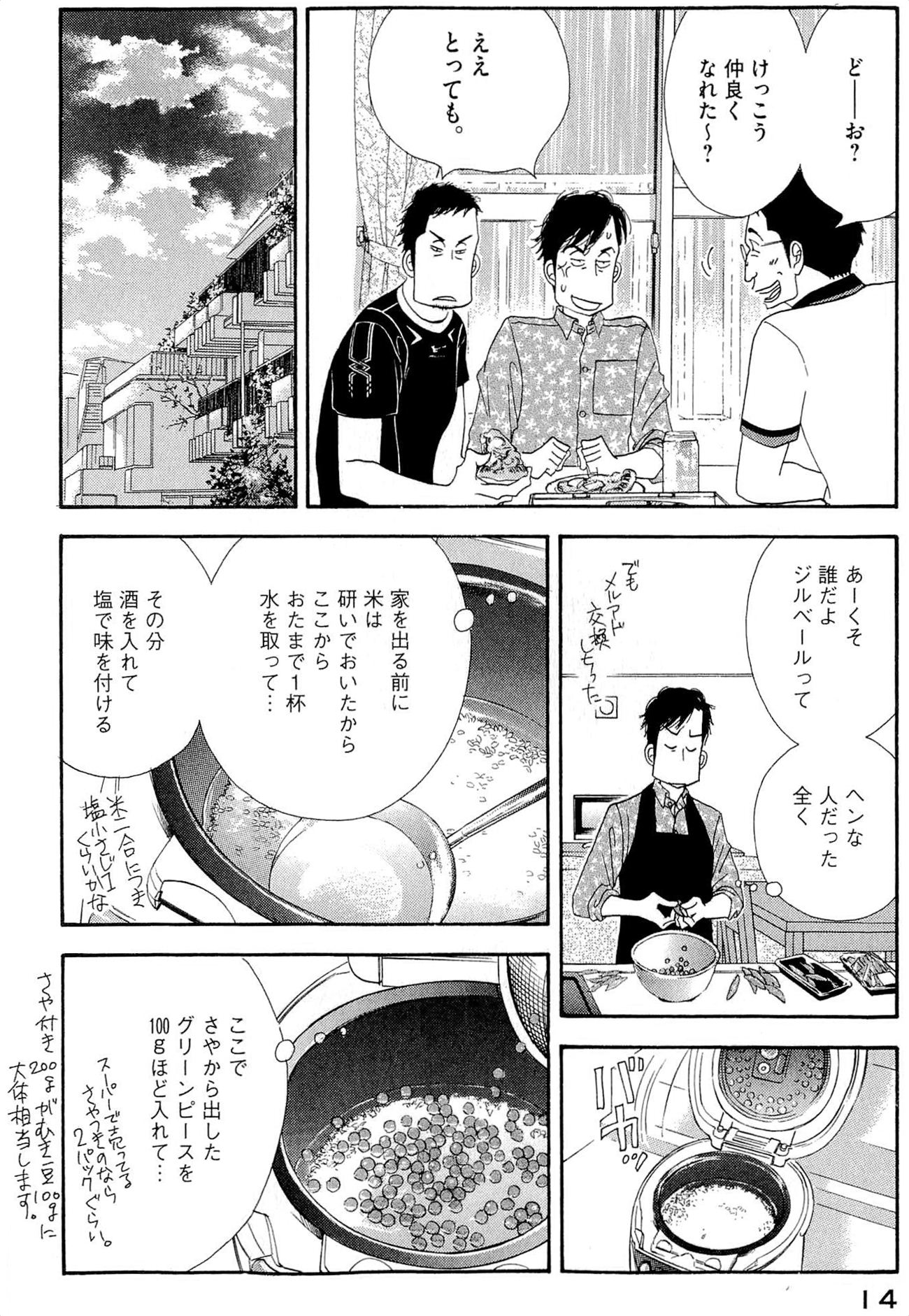 Kinou Nani Tabeta? Chapter 33 12ページ