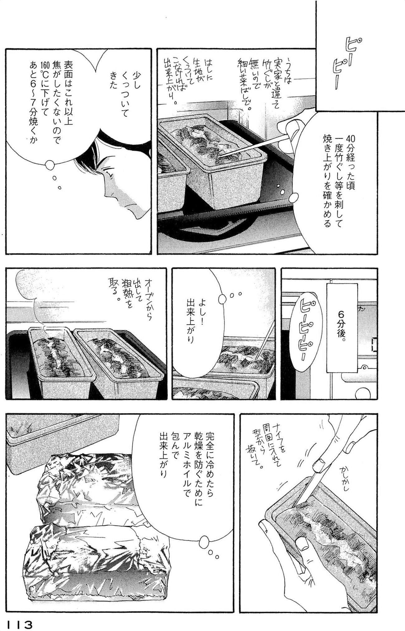 Kinou Nani Tabeta? Chapter 38 15ページ