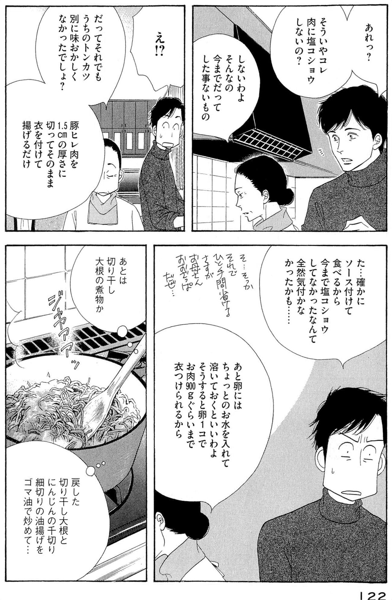 Kinou Nani Tabeta? Chapter 39 6ページ
