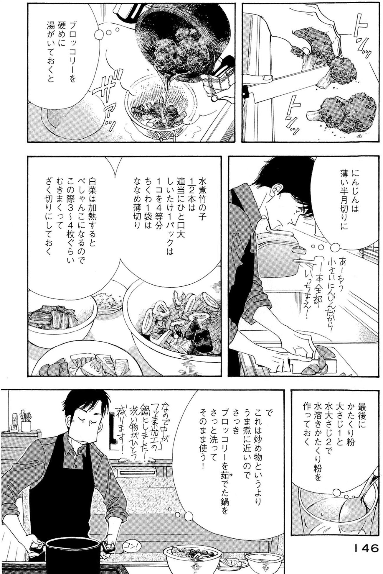 Kinou Nani Tabeta? Chapter 40 12ページ