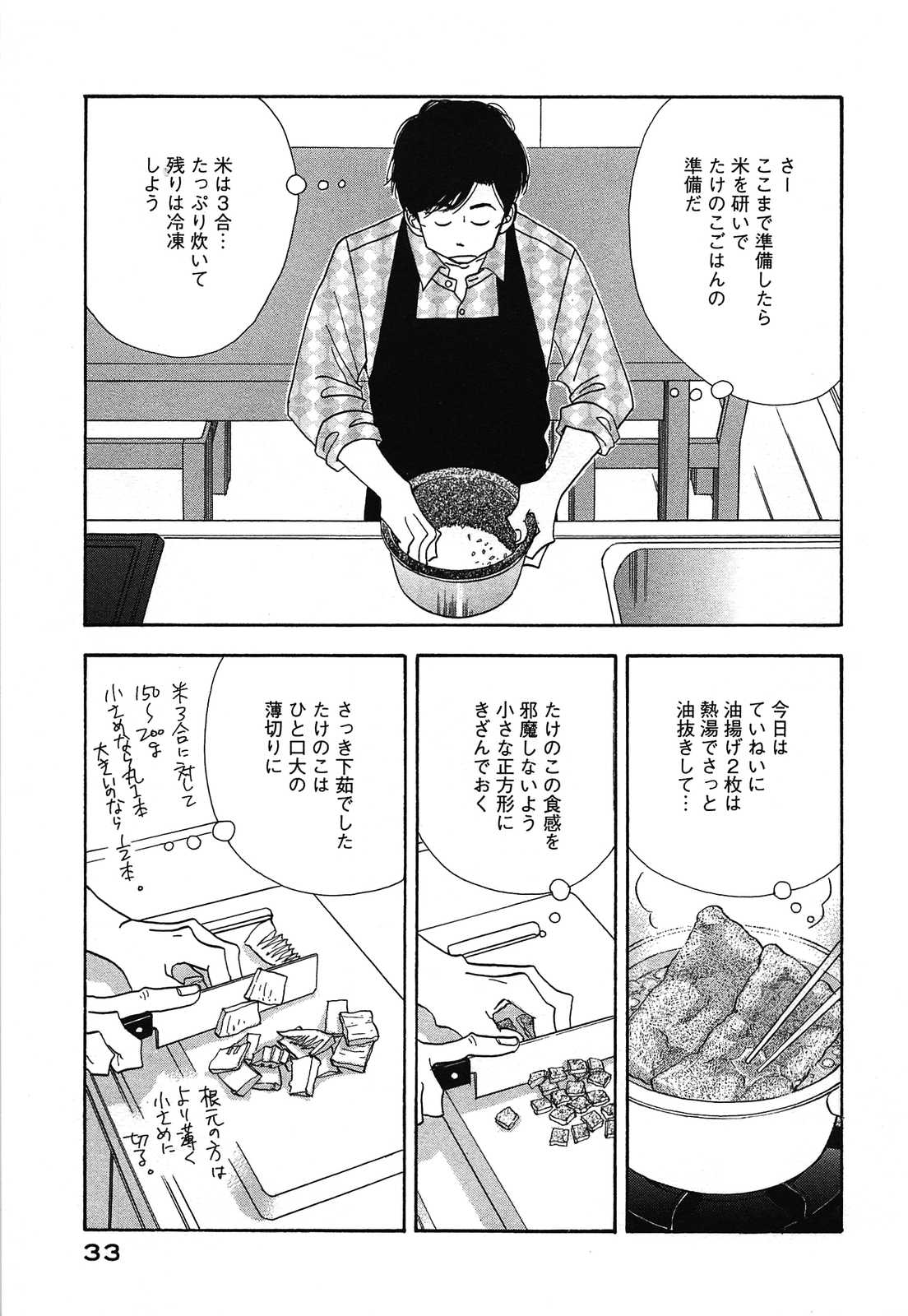 Kinou Nani Tabeta? Chapter 42 11ページ