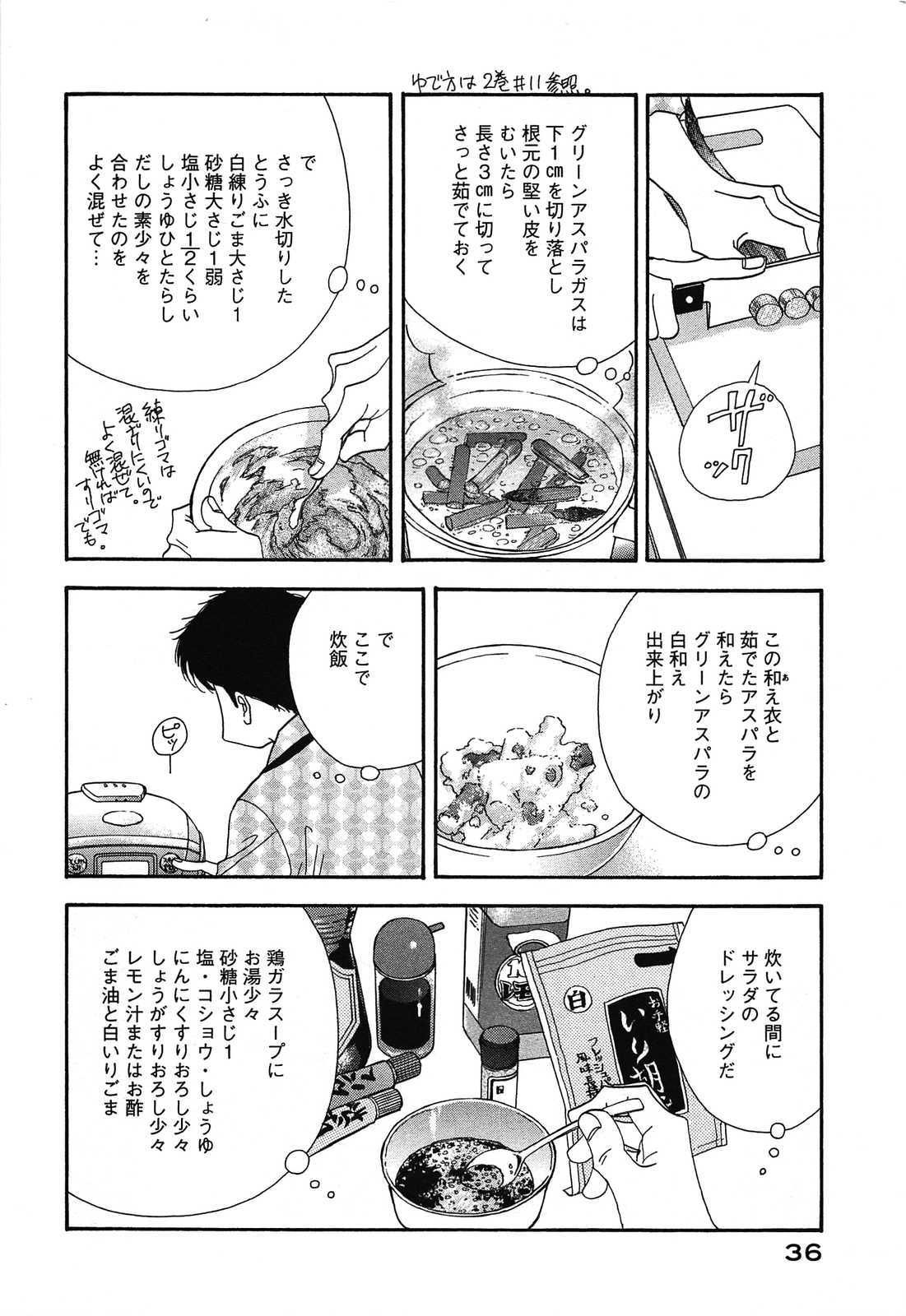 Kinou Nani Tabeta? Chapter 42 14ページ