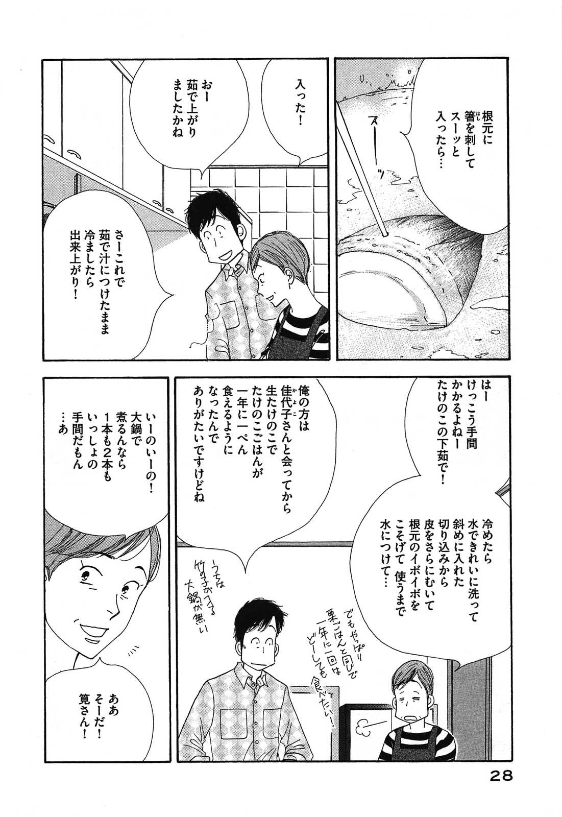 Kinou Nani Tabeta? Chapter 42 6ページ