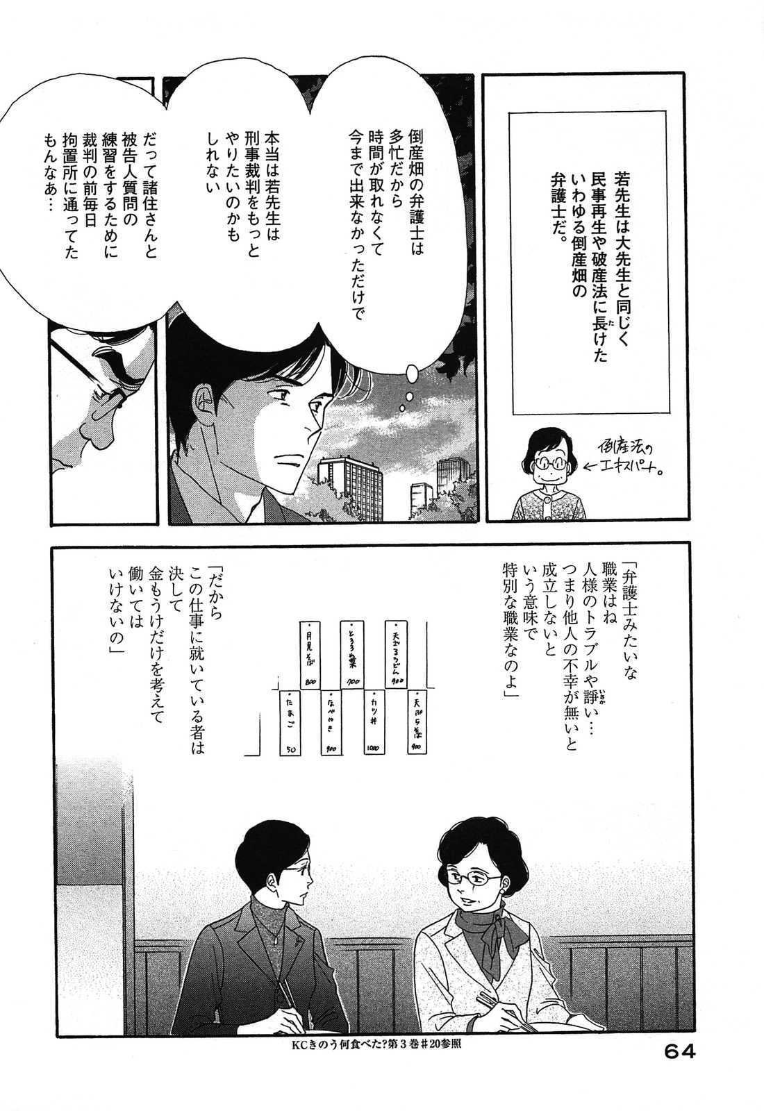 Kinou Nani Tabeta? Chapter 44 6ページ
