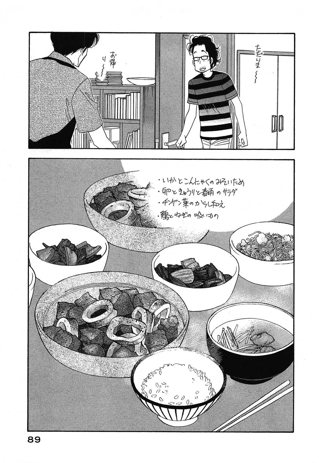 Kinou Nani Tabeta? Chapter 45 13ページ