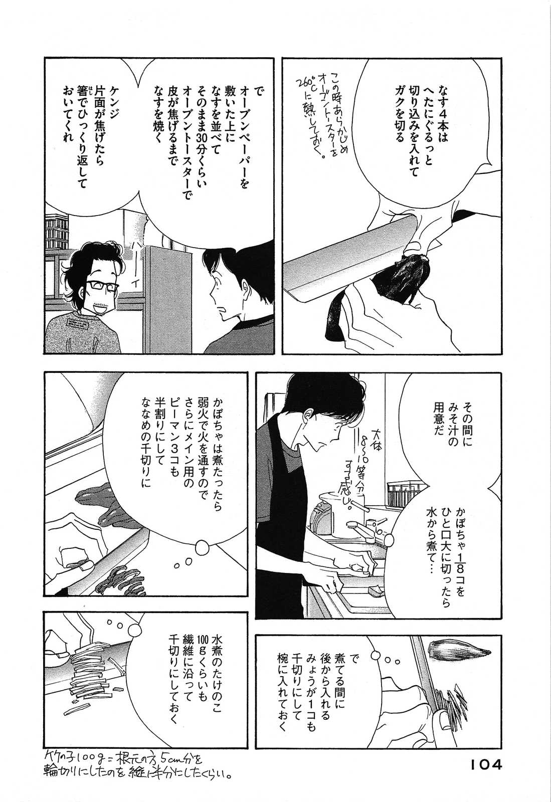Kinou Nani Tabeta? Chapter 46 10ページ